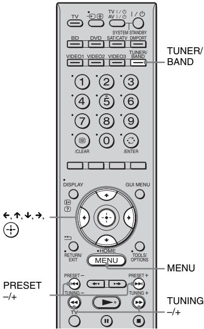 SONY HT-CT500 - Cómo escuchar la radio - 1