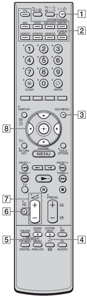 TV +/- 0 DVHD SATE/CATV IMPORT VIDEO1 VIDEO2 VIDEO3 TUNER/ BAND /CLEAR /ENTER DISPLAY GUI MENU 退出 HOME TOOLS/ OPTIONS PRESET- TUNING- TV PRESET+ TUNING+ PROG THEATRE SOUND FIELD SYSTEM MENU BD/DVDCA- TOP MENU MENU F1 F2 DIGITAL ANALOG AUDIO 1 2 3 4 5 6 7 8 9