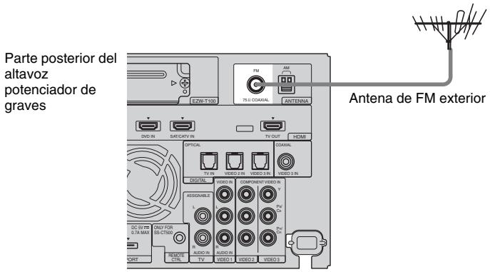 SONY HT-CT500 - Consejo - 1