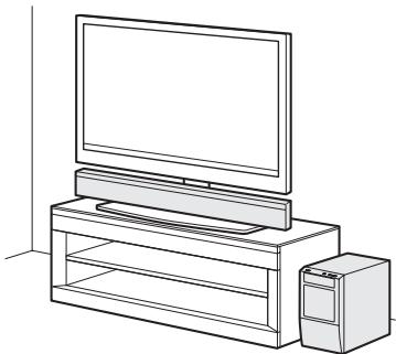 SONY HT-CT500 - Paso 1: Colocación del sistema - 2