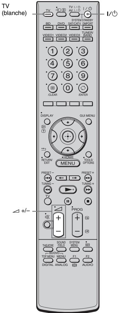 TV (blanche) TV +/- TV I/O AV I/O I/O BD DVD SYSTEM STANDBY SAT/CATV DMPORT VIDEO1 VIDEO2 VIDEO3 TUNER/ BAND 1 2 3 4 5 6 7 8 9 0 /CLEAR /ENTER DISPLAY GUI MENU RETURN/ HOME TOOLS/ EXIT EXIT OPTIONS MENU PRESET- PRESET+ TUNING- TUNING+ TV II PROG + - THEATRE SOUND SYSTEM FIELD MENU BD DVD TOP MENU F1 F2 DIGITAL ANALOG AUDIO