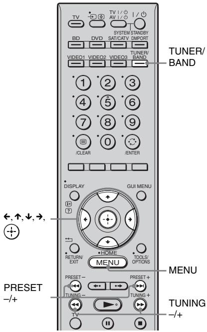 TV BD DVD SYSTEM STANDBY SAT/CATV IMPORT VIDEO1 VIDEO2 VIDEO3 TUNER/ BAND 1 2 3 4 5 6 7 8 9 0 /CLEAR /ENTER TUNER/ BAND DISPLAY GUI MENU ←,↑,↓,→, RETURN EXIT HOME TOOLS/ OPTIONS MENU PRESET- TUNING- PRESET+ TUNING+ TUNING +/+ PRESET -/+