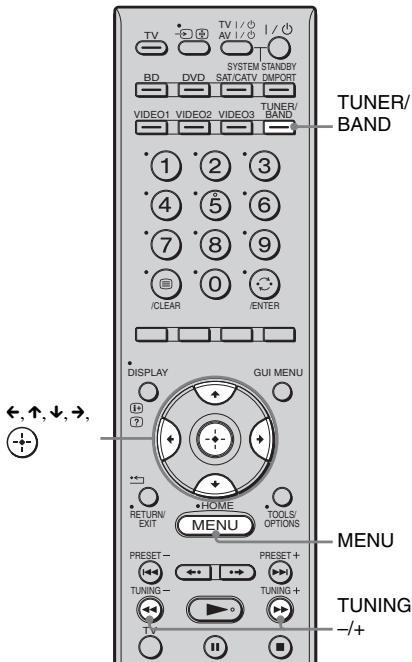 SONY HT-CT500 - Memorización de emisoras de radio - 1