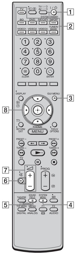 SONY HT-CT500 - Nota - 1