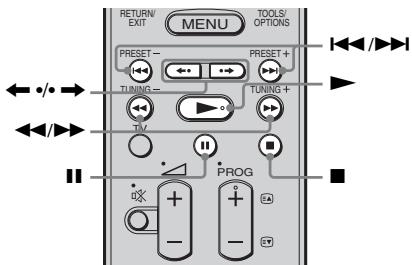 RETURN/ EXIT MENU TOOLS/ OPTIONS PRESET- TUNING- TUNING+ TV PROG + - - + - + -