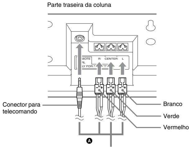 Parte traseira da coluna MOTE R CENTER L RL LY FOR F Conector para telecomando Branco Verde Vermelho A