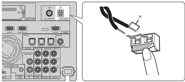 SONY HT-CT500 - Conexión de la antena cerrada de AM - 2