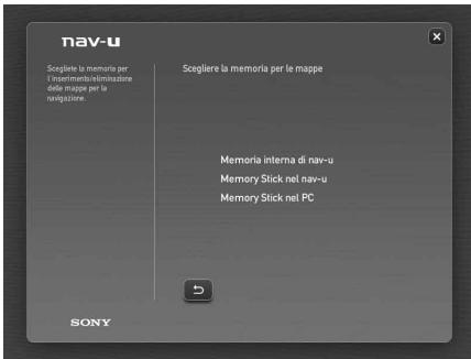 nav-u Scegliere la memoria per le mappe Memoria interna di nav-u Memory Stick nel nav-u Memory Stick nel PC SONY