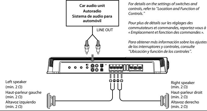Car audio unit Autoradio Sistema de audio para automóvil LINE OUT For details on the settings of switches and controls, refer to "Location and Function of Controls." Pour plus de détails sur les réglages des commutateurs et commandes, reportez-vous à « Emplacement et fonction des commandes ». Para obtener más información sobre los ajustes de los interruptores y controles, consulte "Ubicación y función de los controles". Left speaker (min. 2 Ω) Haut-parleur gauche (min. 2 Ω) Altavoz izquierdo (min. 2 Ω) Right speaker (min. 2 Ω) Haut-parleur droit (min. 2 Ω) Altavoz derecho (min. 2 Ω)