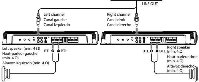 LINE OUT Left channel Canal gauche Canal izquierdo Right channel Canal droit Canal derecho Left speaker (min. 4 Ω) Haut-parleur gauche (min. 4 Ω) Altavoz izquierdo (min. 4 Ω) BTL + BTL BTL + BTL Right speaker (min. 4 Ω) Haut-parleur droit (min. 4 Ω) Altavoz derecho (min. 4 Ω)