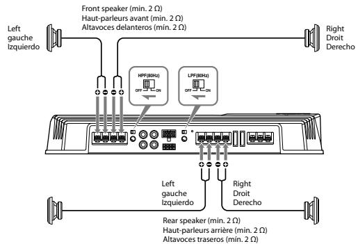 Left gauche Izquierdo Front speaker (min. 2 Ω) Haut-parleurs avant (min. 2 Ω) Altavoces delanteros (min. 2 Ω) Right Droit Derecho HPF80N1 OFF ON LFF80N1 OFF ON Left gauche Izquierdo Right Droit Derecho Rear speaker (min. 2 Ω) Haut-parleurs arrière (min. 2 Ω) Altavoces traseros (min. 2 Ω)