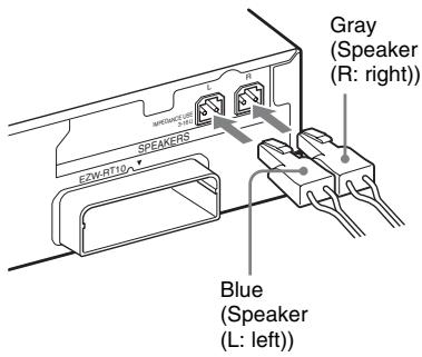 SONY WAHT-SBP2 - ■ To connect the speaker cords to the surround amplifier - 1