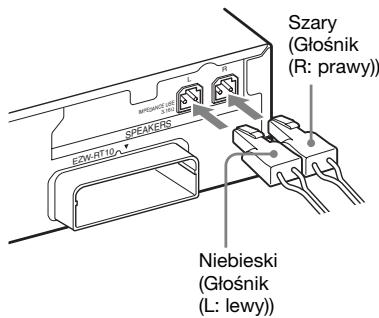 SONY WAHT-SBP2 - ■ Aby podłączyć przewody głośnikowe do wzmacniacza surround - 1