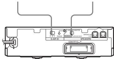 SONY WAHT-SBP2 - Impostazione dell'amplificatore surround - 2