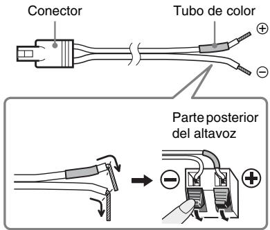 SONY WAHT-SBP2 - ■ Para conectar los cables de altavoz a los altavoces - 1