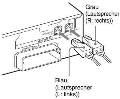SONY WAHT-SBP2 - ■ So schließen Sie die Lautsprecherkabel an den Raumklangverstärker an - 1