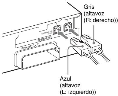 SONY WAHT-SBP2 - ■ Para conectar los cables de altavoz al amplificador de sonido envolvente - 1