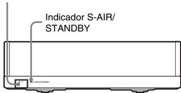 SONY WAHT-SBP2 - Configuración del amplificador de sonido envolvente - 1