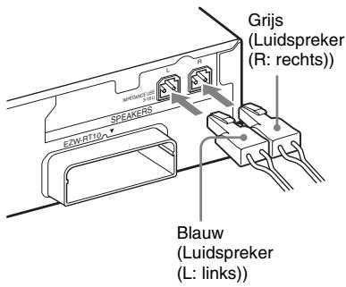 SONY WAHT-SBP2 - ■ De luidsprekerkabels aansluiten op de surroundversterker - 1