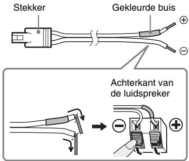 SONY WAHT-SBP2 - ■ De luidsprekerkabels aansluiten op de luidsprekers - 1
