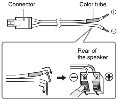 SONY WAHT-SBP2 - ■ To connect the speaker cords to the speakers - 1