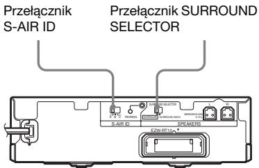 SONY WAHT-SBP2 - Konfiguracja wzmacniacza surround - 2