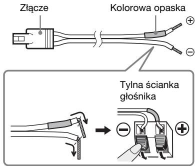 SONY WAHT-SBP2 - ■ Aby podłączyć przewody głośnikowe do głośników - 1