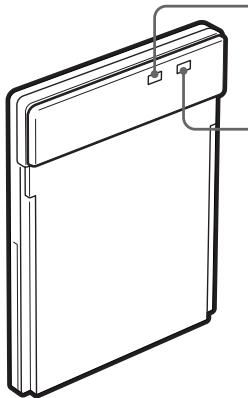 SONY CLIE PEGA-WL110 - Noms des pièces - 1
