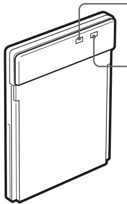 SONY CLIE PEGA-WL110 - Names of Parts - 1
