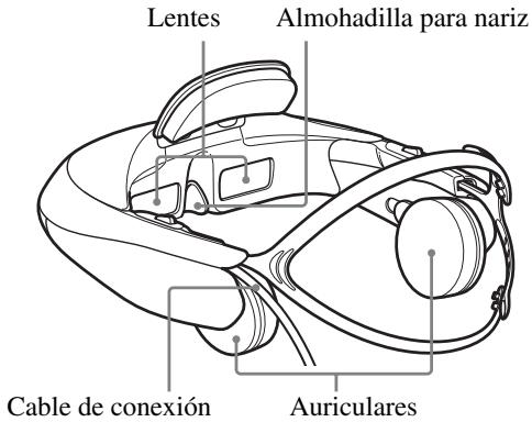 Lentes Almohadilla para nariz Cable de conexión Auriculares