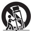 SONY HMZ-T1 - Instrucciones de seguridad importantes - 1