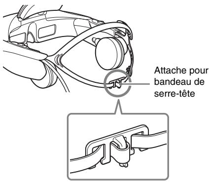 Attache pour bandeau de serre-tête