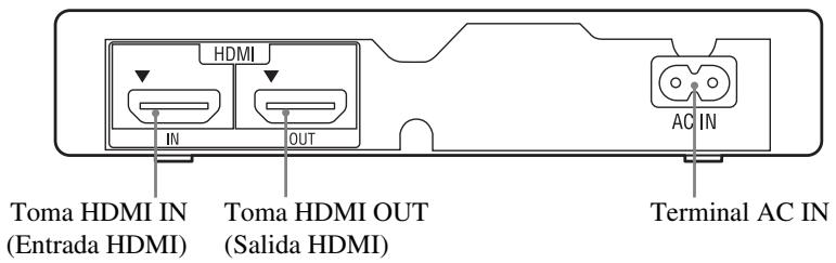 HDMI IN OUT AC IN Toma HDMI IN (Entrada HDMI) Toma HDMI OUT (Salida HDMI) Terminal AC IN