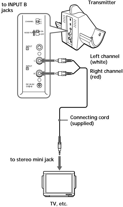 to INPUT B jacks CHANNEL +1 +2 +3 NOISE FLT +ON +OFF INPUT L INPUT R DC IN 9V Transmitter Left channel (white) Right channel (red) Connecting cord (supplied) to stereo mini jack TV, etc.