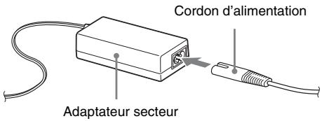 SONY SA-NS510 - Connexion à une source d'alimentation secteur - 1