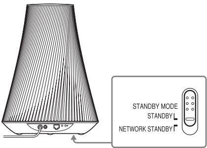SONY SA-NS510 - Obsługa urządzenia jako zwykłego aktywnego głośnika - 1