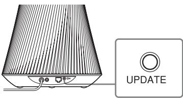 SONY SA-NS510 - Appuyez sur le bouton UPDATE situé à l'arrière de l'appareil et maintenez-le enfoncé jusqu'à l'extinction du témoin. - 1