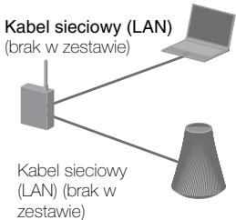 SONY SA-NS510 - Opcja 5: Metoda DHCP - 1