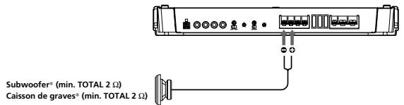 Subwoofer° (min. TOTAL 2 Ω) Caisson de graves° (min. TOTAL 2 Ω)