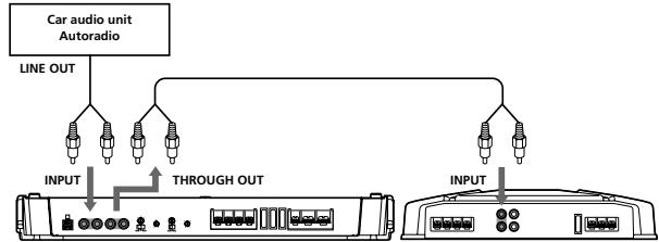 SONY XM-D9001GTR - Input Connections - 3