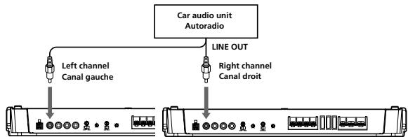 SONY XM-D9001GTR - Connexions d'entrée - 2