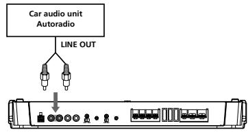 SONY XM-D9001GTR - Input Connections - 1