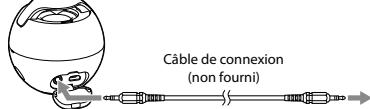 SONY SRS-BTV5/PINK - Écoute de musique en connectant un câble de connexion (non fourni) - 1