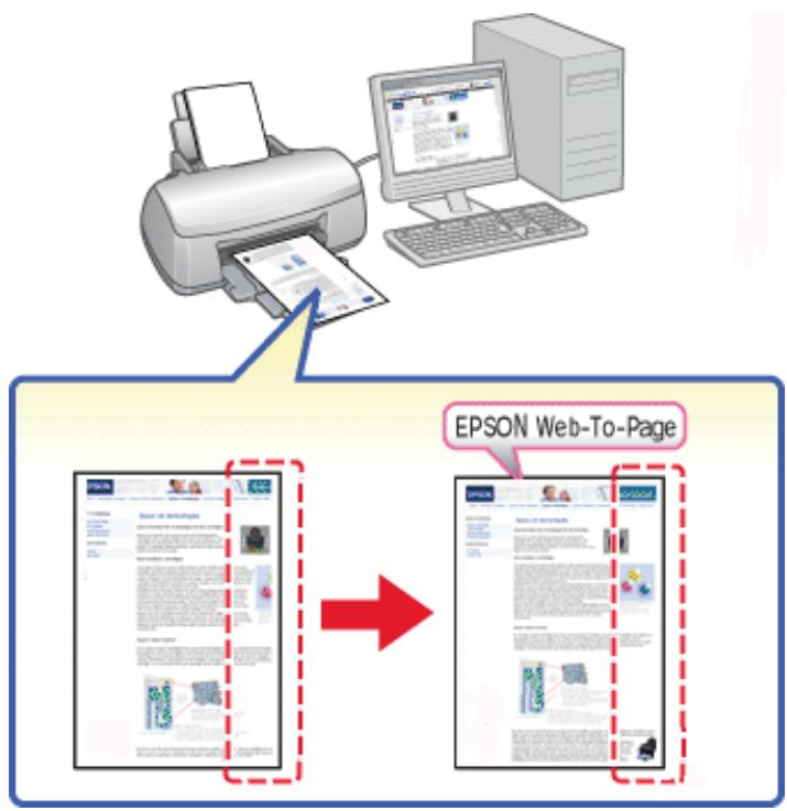 EPSON B-300 - Impression de pages Internet ajustées à la taille du papier - 1