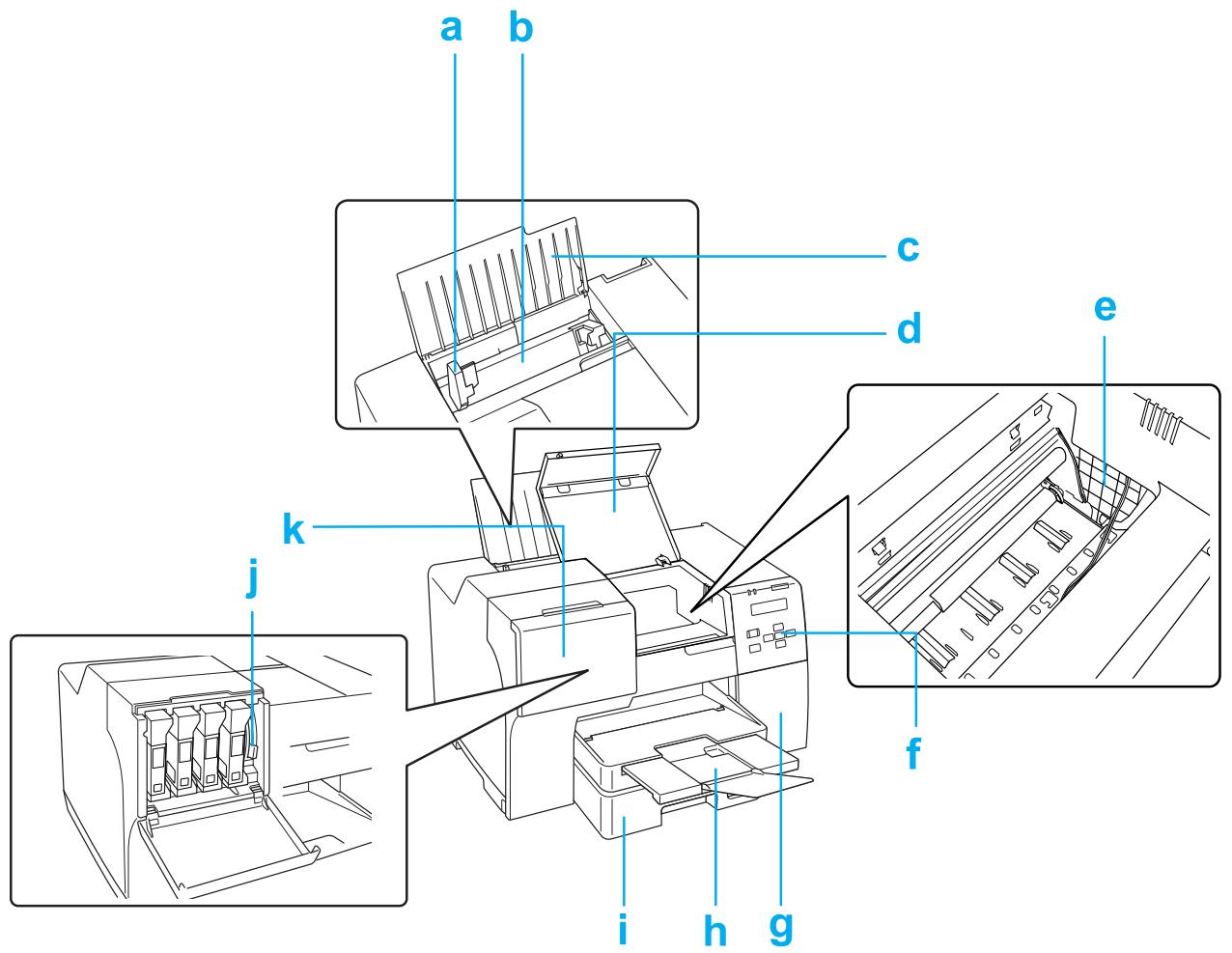 EPSON B-300 - Pièces de l'imprimante - 1
