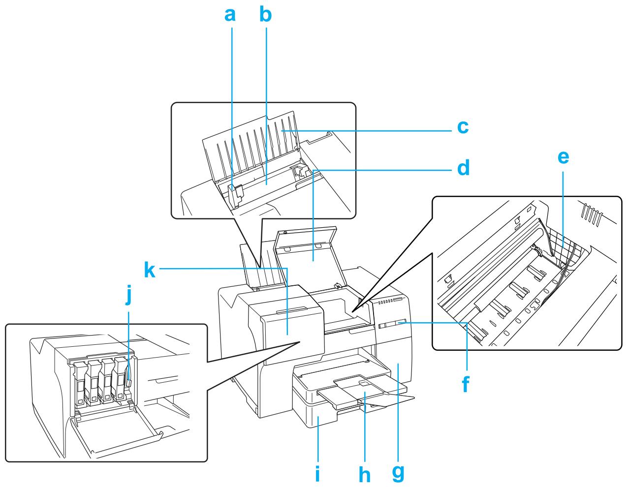 EPSON B-300 - Vue avant - 1