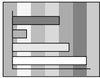 EPSON EMP-800 - Réglage du tracking (alignment) - 1