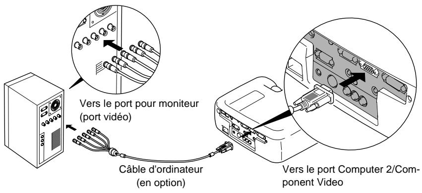EPSON EMP-800 - Si le port pour moniteur est un port RGB numérique - 2