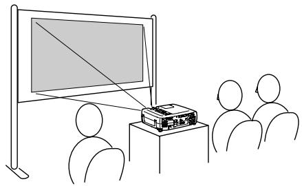 EPSON EMP-800 - Installation et mise en service du projecteur - 1