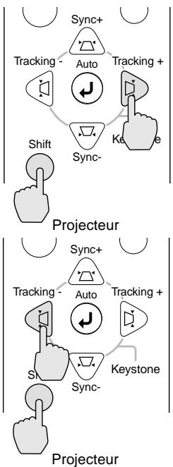 EPSON EMP-800 - Maintenez enfoncée la touche [Shift] du panneau de commande du projecteur et appuyez sur la touche [Tracking +] - 1